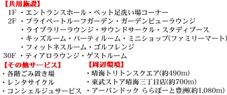 ザ・パークハウス晴海タワーズディアロレジデンス 部屋番号：3906 間取図 1
